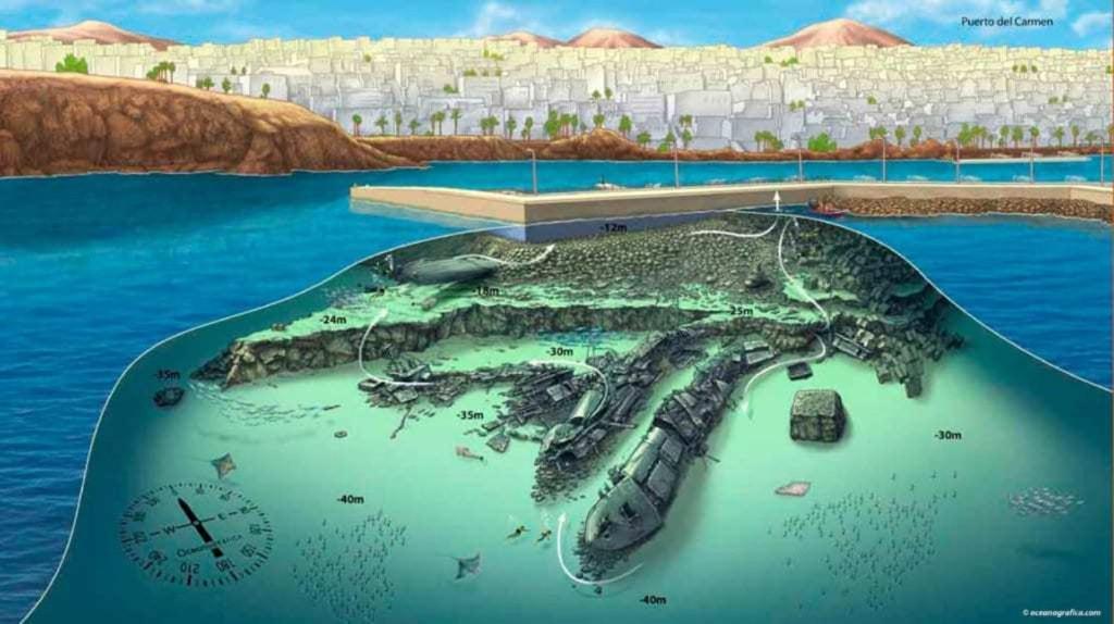 El Pisito La Dolce Vita Πουέρτο Ντελ Κάρμεν Εξωτερικό φωτογραφία
